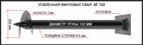 Купить сваи толщиной стенок от 6 мм в Орске по цене 1417 рублей | Интернет-магазин свай